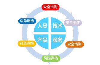 筑牢安全防線，共享數字未來——2020年江蘇省網絡安全宣傳周安全咨詢服務側記