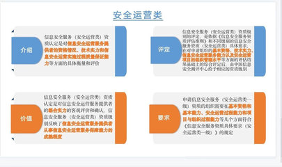 成都發(fā)布CCRC認證咨詢安全運營服務資質，引領數(shù)據(jù)處理服務規(guī)范發(fā)展