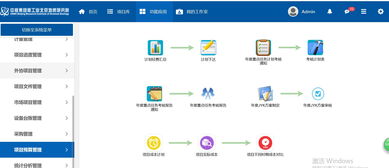 邦永科技 中國領(lǐng)先的專業(yè)項目管理軟件及行業(yè)解決方案提供商