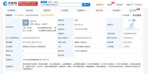 從王思聰投資教育科技公司看科技賦能教育的未來趨勢