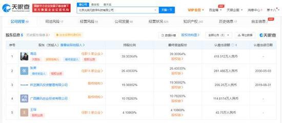 騰訊戰略加碼，增持交互管理系統研發先鋒光啟元，深化軟件與輔助設備布局